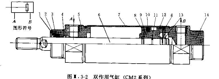 SMC双作用气缸