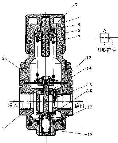 减压阀AR结构原理图